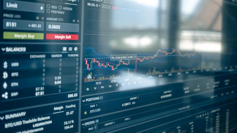 risk and reward in digital platforms